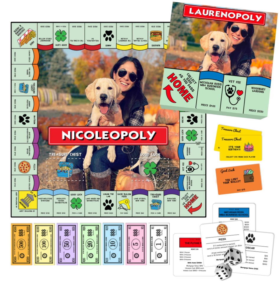 Dani Kates Designs  - Custom Monopoly Board Games