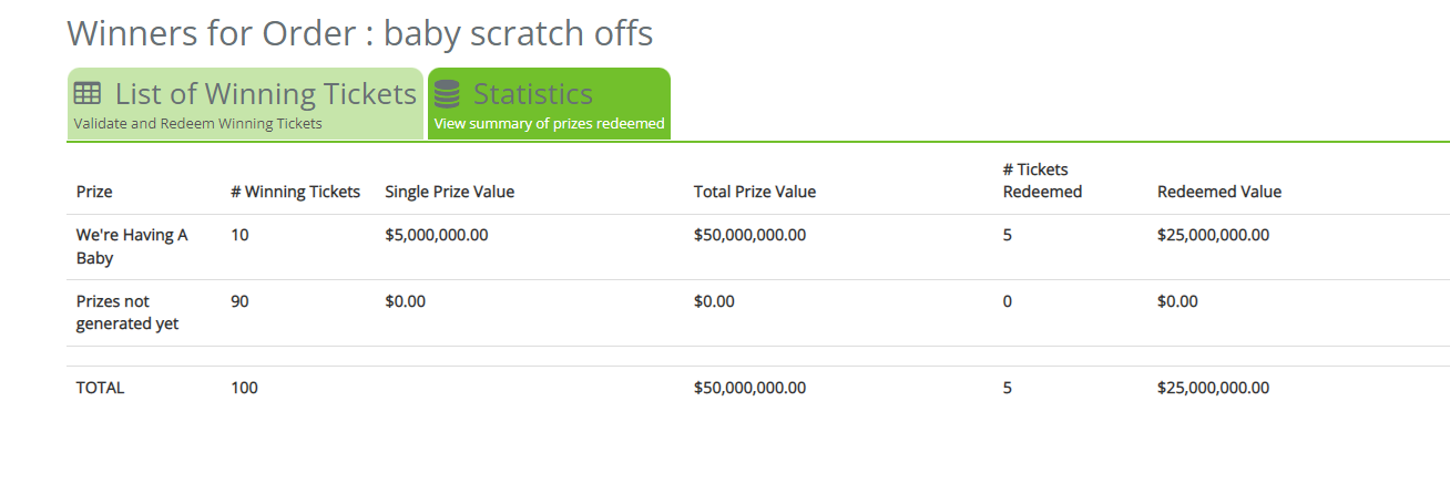 Custom Play Money Winnings Manager